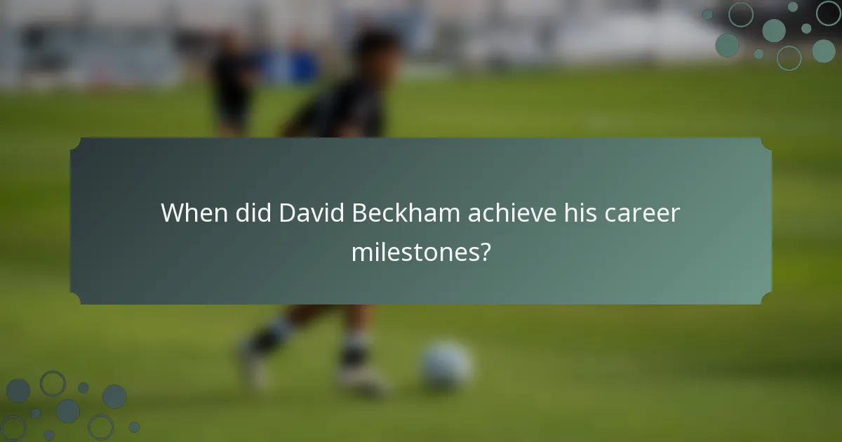 When did David Beckham achieve his career milestones?